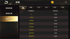 斯尼斯人wns8888电子游戏图2