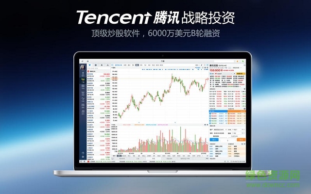富途牛牛尊享版formac