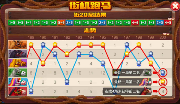 開元棋棋牌588ccvod官網版