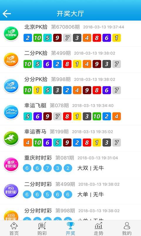 局王七星彩图纸(彩票)