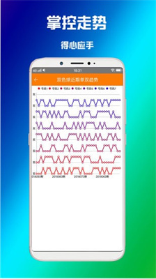 900彩票官网版图2