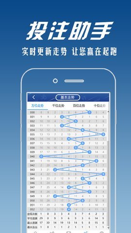 幸运分分彩app图1