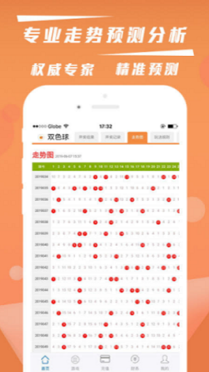 天天彩澳门天天彩图2