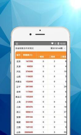 久久发娱乐彩票官方安卓
