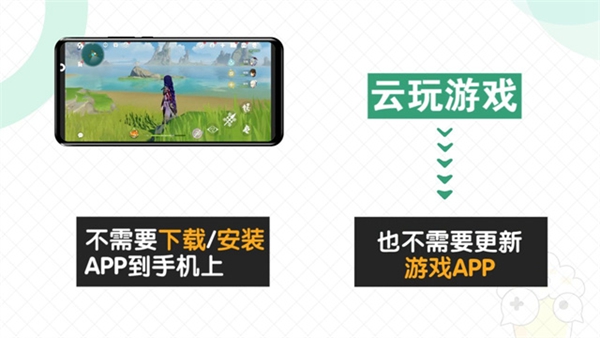 快爆工具服务箱