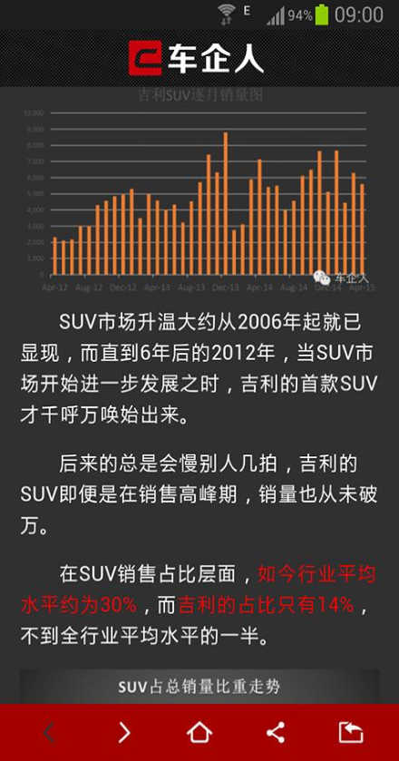 车企人手机版