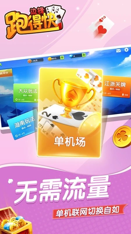 图2