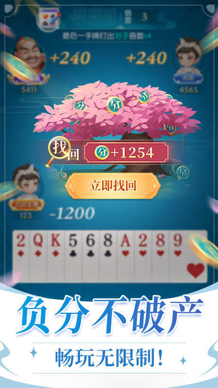 图2