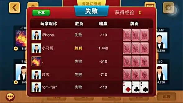 炸金花app