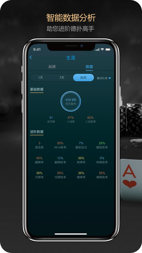 德扑之星app安卓图3