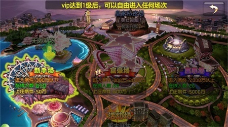 六朝狮王森林舞会(2)