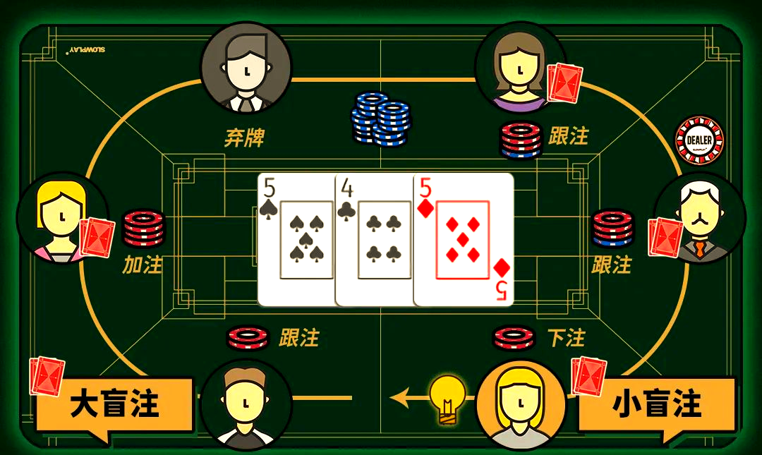 德州扑克