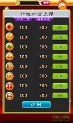 老款水果机单机版图1